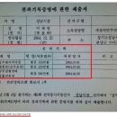 민주당 후보 검증위에서 이미지