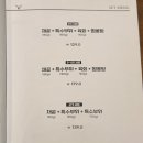 태릉입구역 7번출구 | [먹골역 맛집]우소담 솔직후기 | 분위기 좋고 고기 퀄리티 미친 중랑구 소고기집