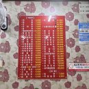 진시황이색쟁반짜장 이미지