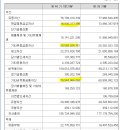 하이텍코리아 이미지