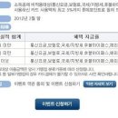 연말정산 공제 항목 꼼꼼히 체크하고 한푼이라도 더받기 이미지