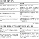 확정된 세법 개정안 분석 이미지