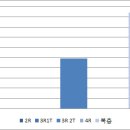 수지로4R-1 이미지