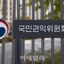 민윈