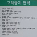 고려궁지 이미지