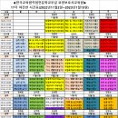 한국교원직업전문학교부설요양보호사교육원