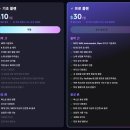 무레카ai 사용후기 10년 담아뒀던 꿈이 이루어졌습니다