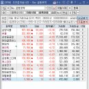 에스와이텔레콤 이미지