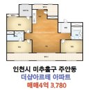 더샵아르테오늘공인중개사사무소 이미지