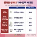 해피문데이 생리대 대량구매 후기+요즘 생리대 트렌드