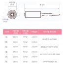 제이끌레르 열판 핑크 헤어 롤빗 사용후기. 헤어롤빗 추천