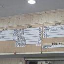 고봉민김밥인마산신세계점