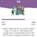 바로돼지