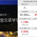 부영플러스공인중개사사무소 이미지