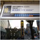 일성상회