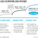 수학의문 - 서구 복수동로 21-20 | 수학의문