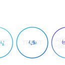 우주광고기획 - 양천구 화곡로 89 | 우주광고기획