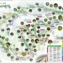 소백산농부