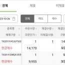 커피모아 - 인제군 원통로147번길 28-1 | 커피모아