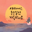 설항공주 | 설연휴 전 마지막 장 상한가 및 천만거래 종목정리 1월 20일