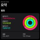 소연김밥 - 김포시 김포한강11로 227 | 소연김밥