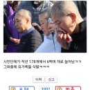 이태원 참사 축구사이트 인기글 이미지