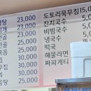 영암빈대떡 이미지