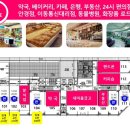 성성PC방 | 성성동 상가 / 성성동 하나타워 / 투자 천안상가 / 성성 부지 / 임대 상가