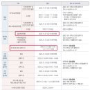 현대입시학원 이미지