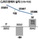 씨제이사료 이미지