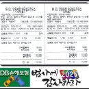 안중농협 송담주유소 이미지