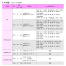 이투스247부평학원