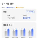 리원스탈모두피클리닉센터