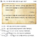 도원양계 | 양평댁의 제30회 한국사능력검정시험 문제 해설(11~20)