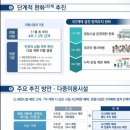 신바람당구장 이미지