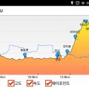 금왕사우나 이미지