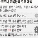 동선유치원 이미지