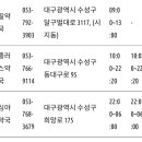 수성 PHARM 이미지
