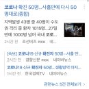 오늘자 코로나 신규 확진자수 (+지난 열흘간 통계) 이미지