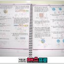프로매쓰수학학원 - 용인시 처인구 금령로27번길 27 | 프로매쓰수학학원