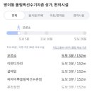 위즈덤치과의원 이미지