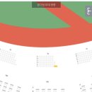 서05-406 | SSG 랜더스필드 라이브존 V2블록 좌석 시야 후기