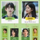 샤이닝스튜디오 네이버블로그
