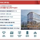 더원음악학원 이미지