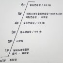 우창웰스골프연습장 이미지