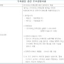 [주식톺아보기]창사60주년에 계열사 매각하는 대한제당