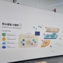 김해시청김해탄소중립체험관 | 김해 아이랑 김해탄소중립체험관 관람 후기