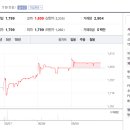 삼일정보기술 이미지