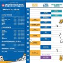 프랑스 모텔 | 2022 펜타포트 락페스티벌 회상