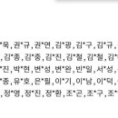 (주)한국메디칼컨설팅 이미지